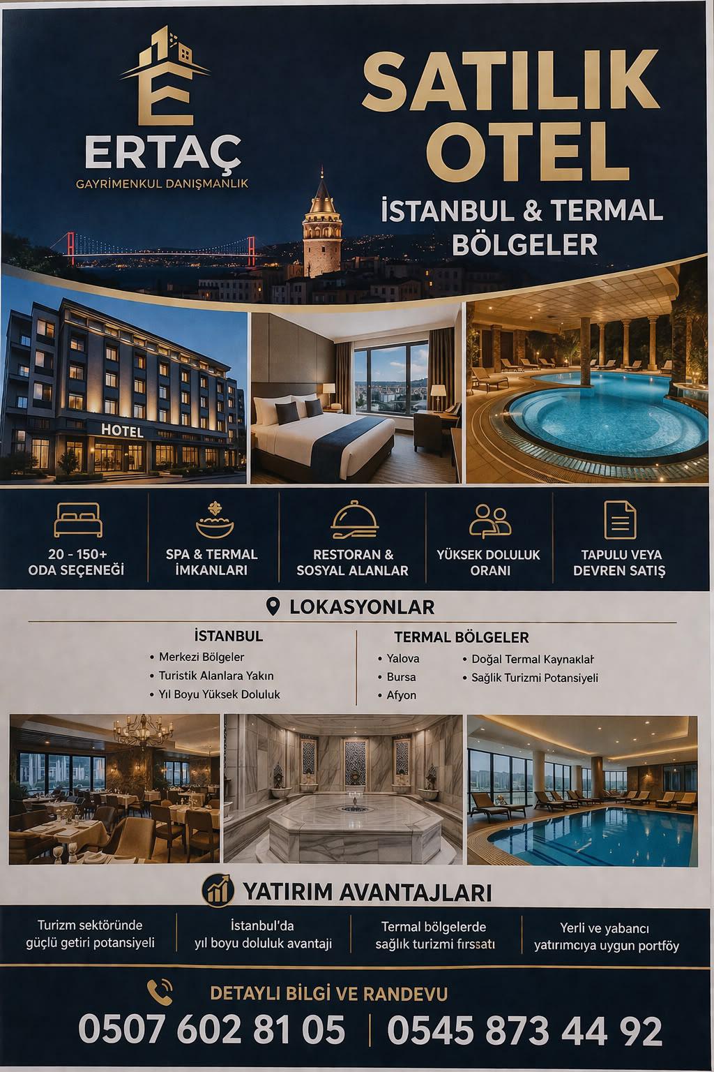 Lüks Otel Yatırım Projesi